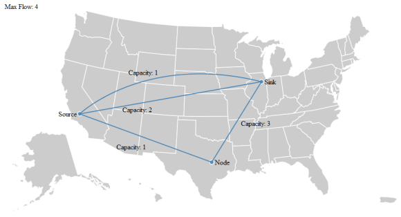 map_max_flow