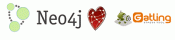 neo4j_loves_gatling