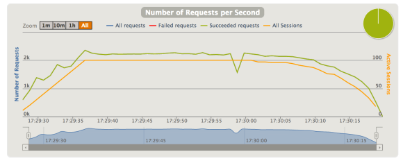 Screen Shot 2013-02-14 at 5.33.29 PM
