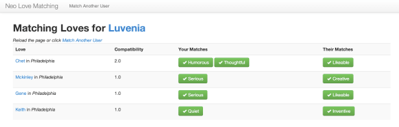 Screen Shot 2013-04-19 at 10.21.57 AM