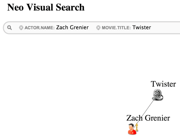 visual search 5