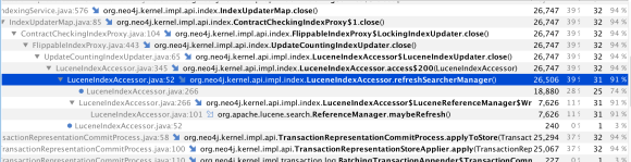 refresh search manager