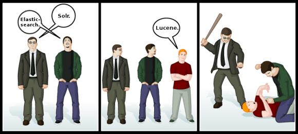 solar-elastic-lucene
